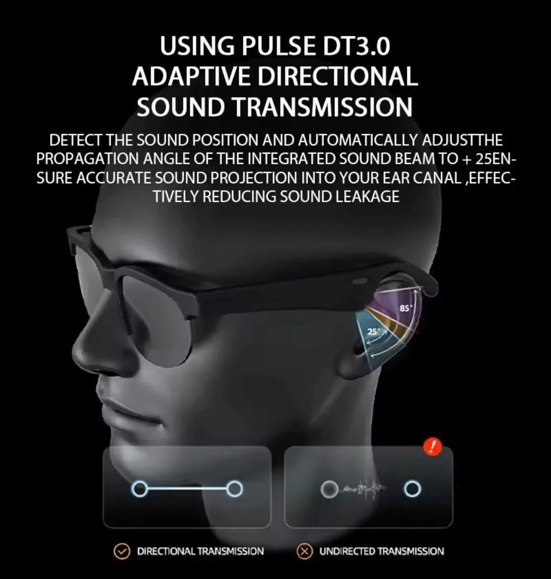 G58 Pro Smart Audio Glasses